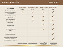Load image into Gallery viewer, SIMPLY PASSIVE - Designed with YOU in mind - Webinar MU
