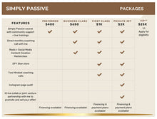 Load image into Gallery viewer, SIMPLY PASSIVE - Designed with YOU in mind - Webinar BR