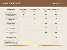 Load image into Gallery viewer, SIMPLY PASSIVE - Designed with YOU in mind - EO