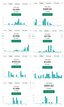 Load image into Gallery viewer, Online Business Mastery Webinar Special